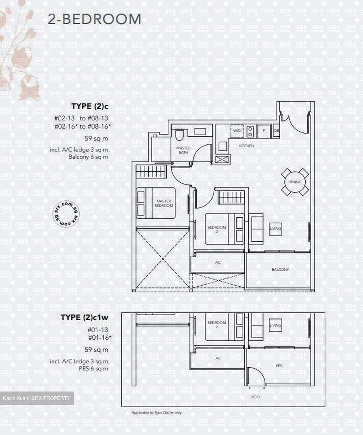 The Jovell (D17), Condominium #631946851